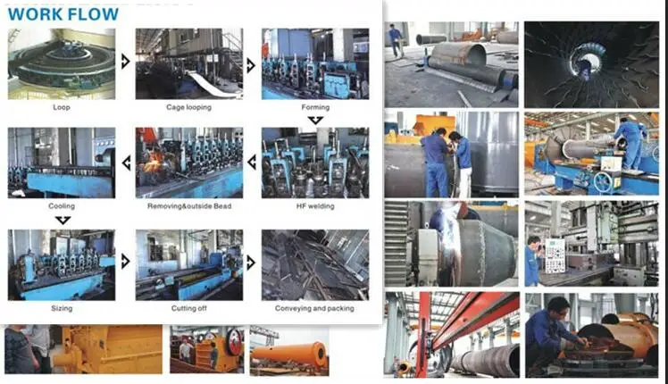 material supply rail mine wagon /coal mining material car